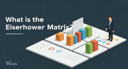 What is the Eisenhower Matrix?