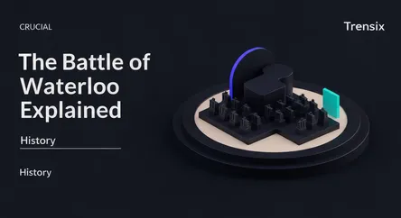 The Battle of Waterloo Explained