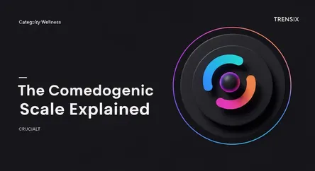 The Comedogenic Scale Explained