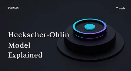 Heckscher-Ohlin Model Explained