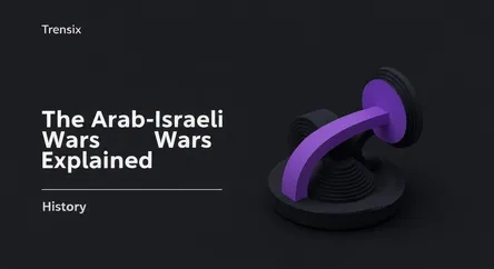 The Arab-Israeli Wars Explained