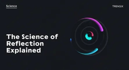 The Science of Reflection Explained