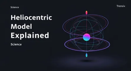 Heliocentric Model Explained