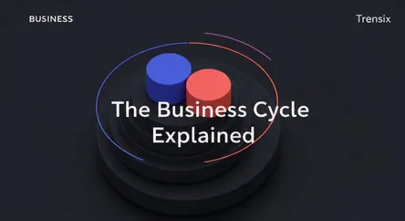 The Business Cycle Explained