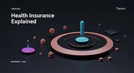 Health Insurance Explained