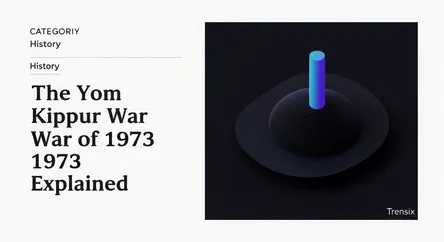The Yom Kippur War of 1973 Explained