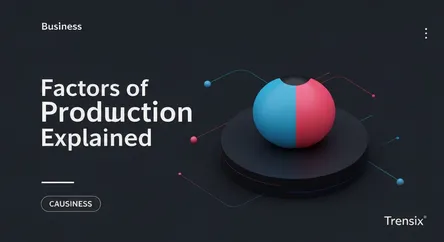 Factors of Production Explained