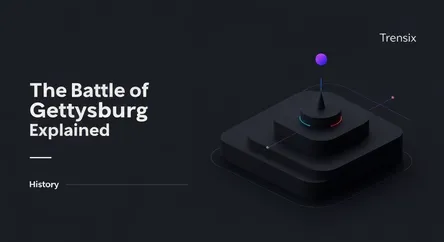 The Battle of Gettysburg Explained