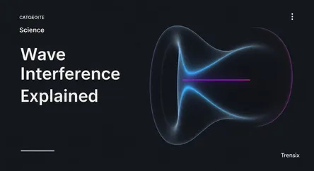 Wave Interference Explained