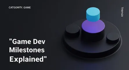 Game Dev Milestones Explained