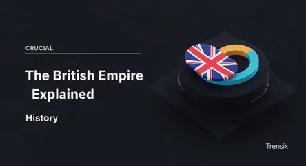 The British Empire Explained