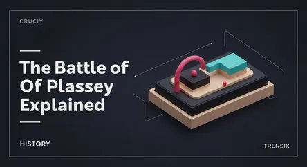The Battle of Plassey Explained