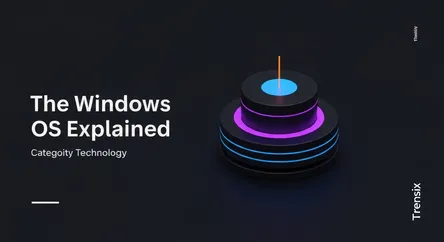 The Windows OS Explained