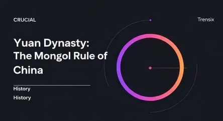 Yuan Dynasty: The Mongol Rule of China
