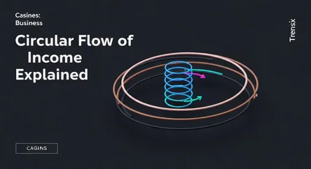 Circular Flow of Income Explained