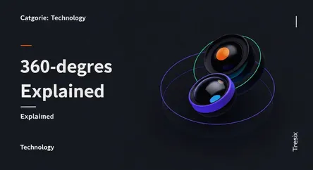360-degree Cameras Explained