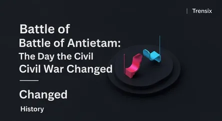 Battle of Antietam: The Day the Civil War Changed