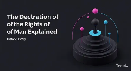 The Declaration of the Rights of Man Explained