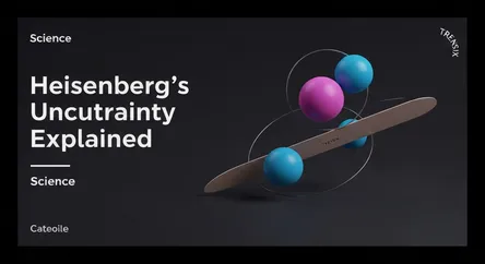 Heisenberg's Uncertainty Explained