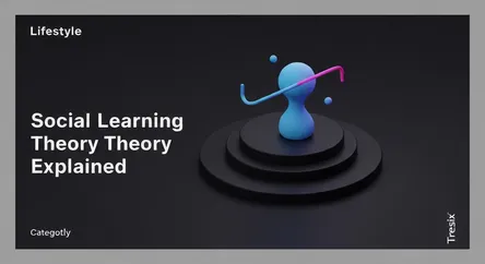Social Learning Theory Explained