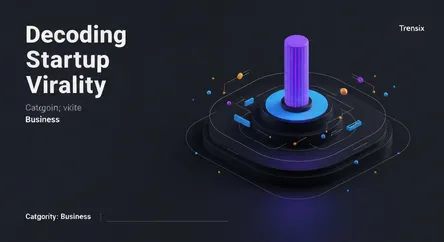 Decoding Startup Virality