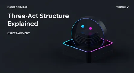 Three-Act Structure Explained